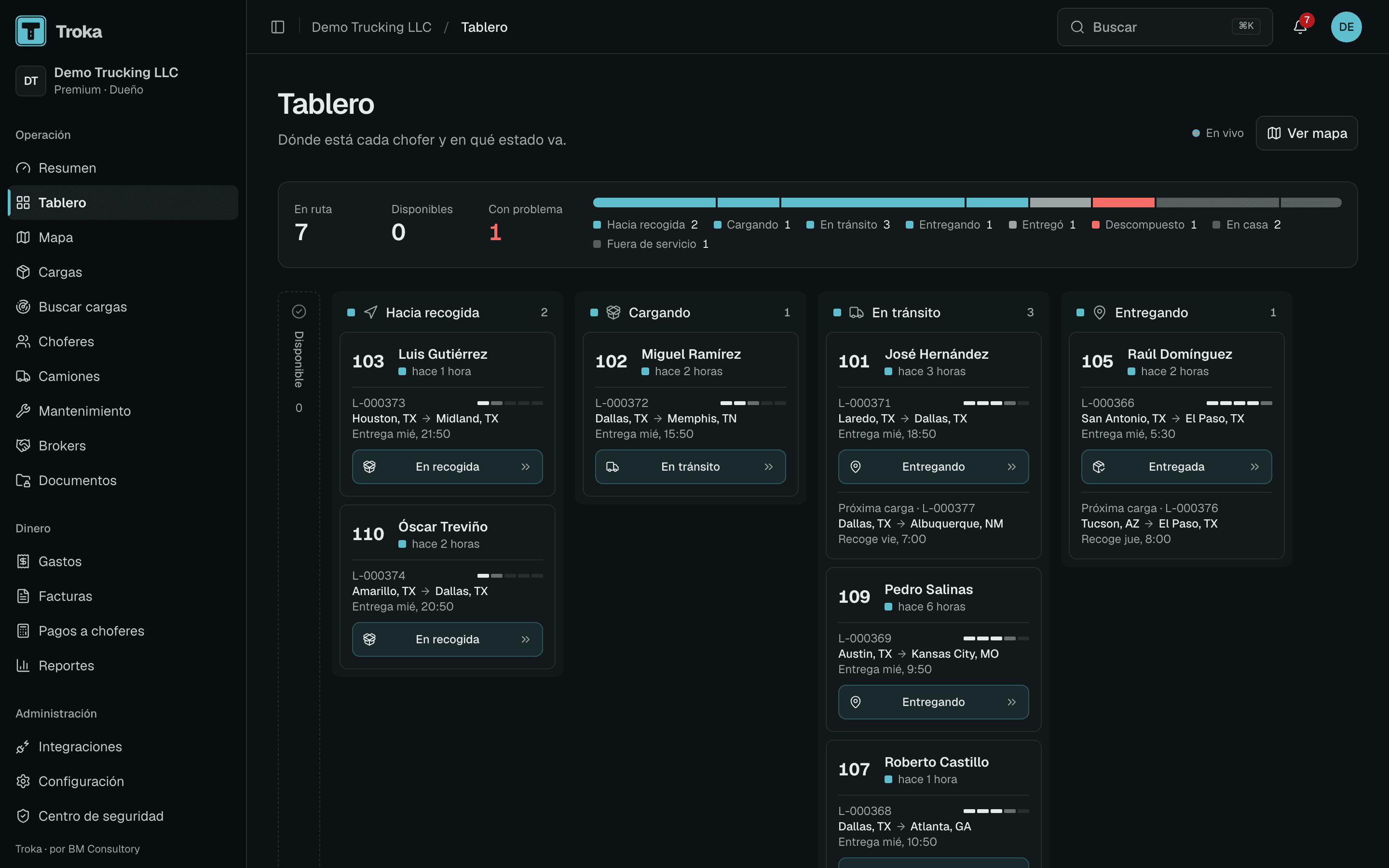 Troka dispatch board showing each driver's load and status