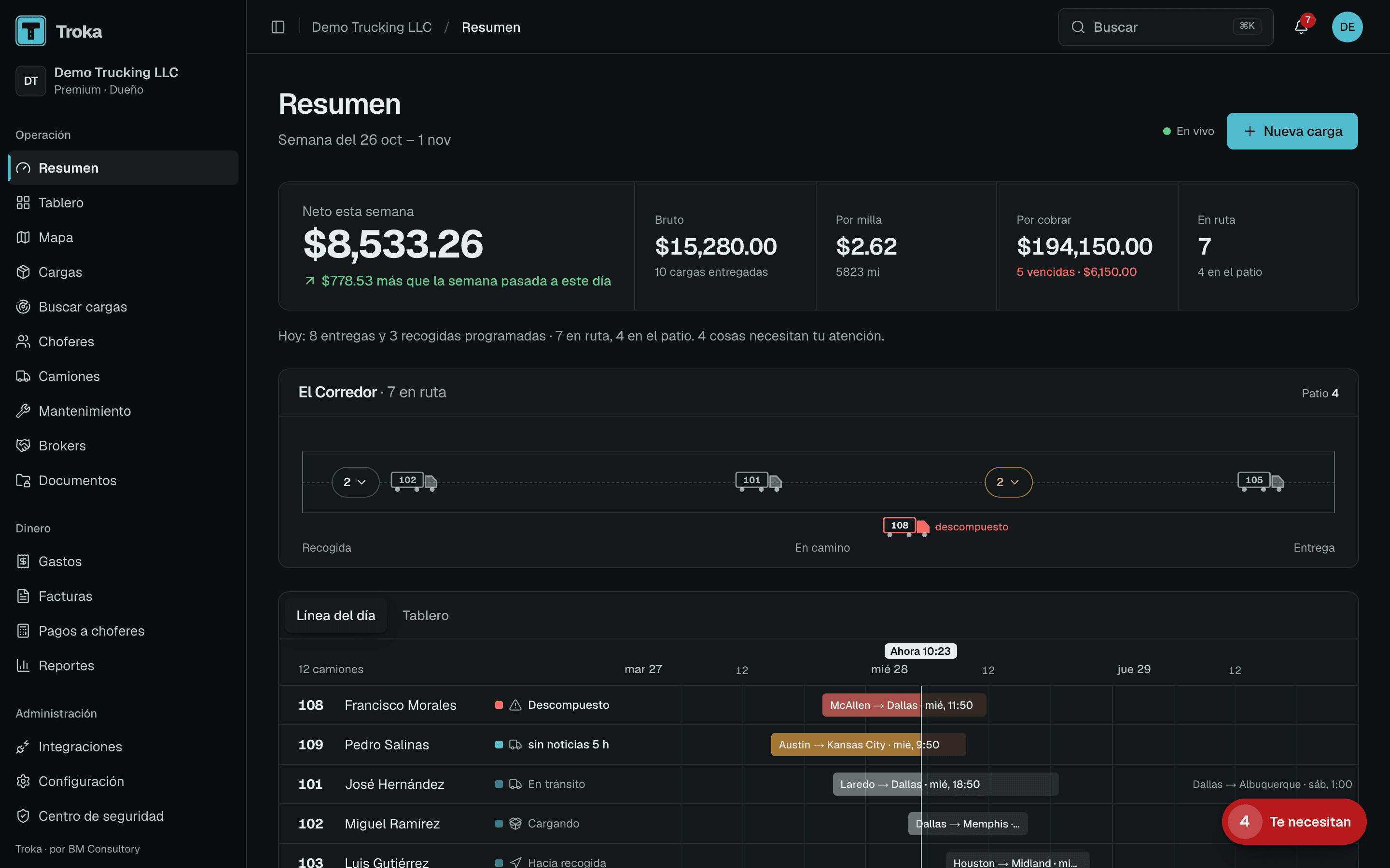 Troka owner dashboard with weekly earnings, trucks on the road and the day's timeline